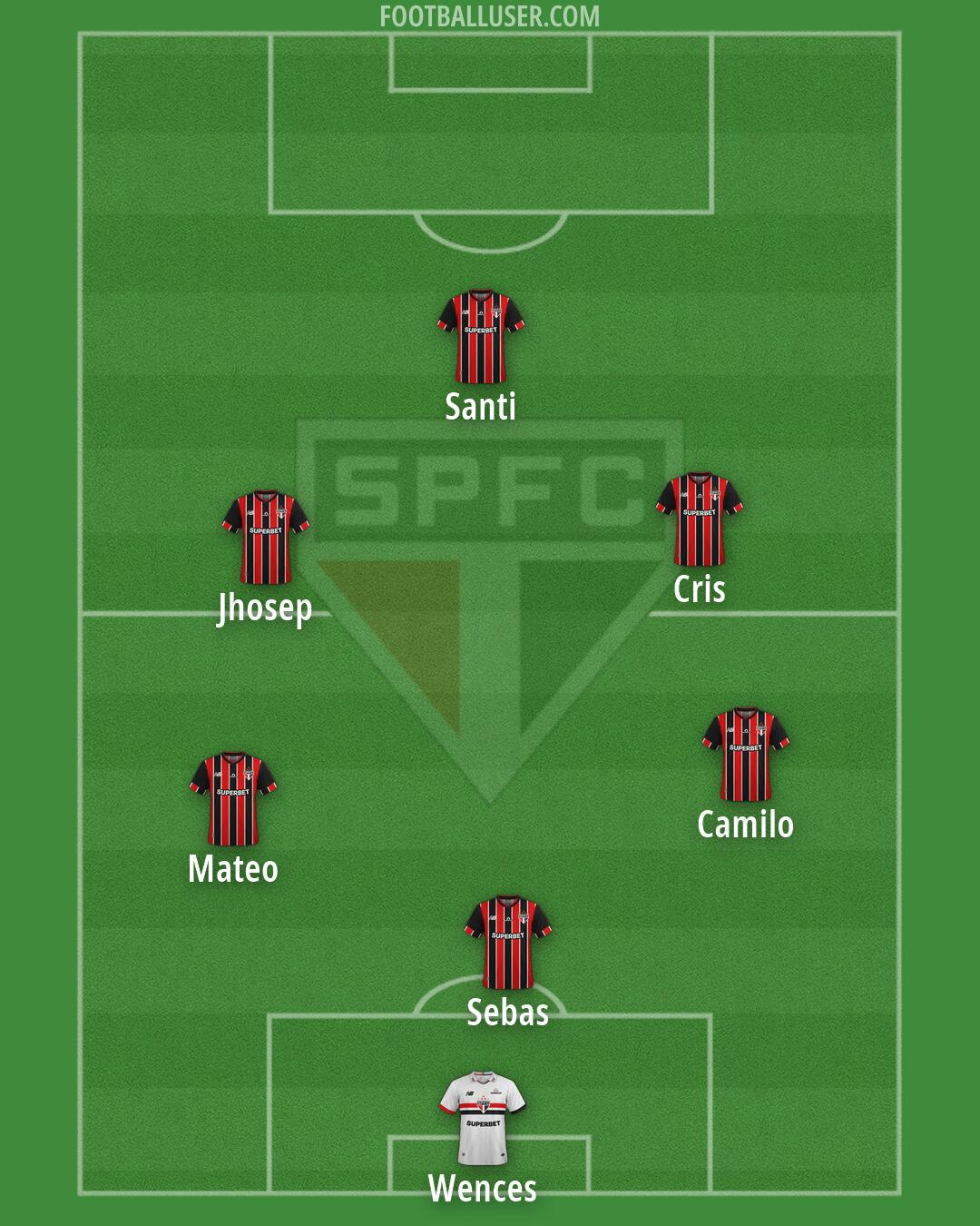 São Paulo Formation 2026