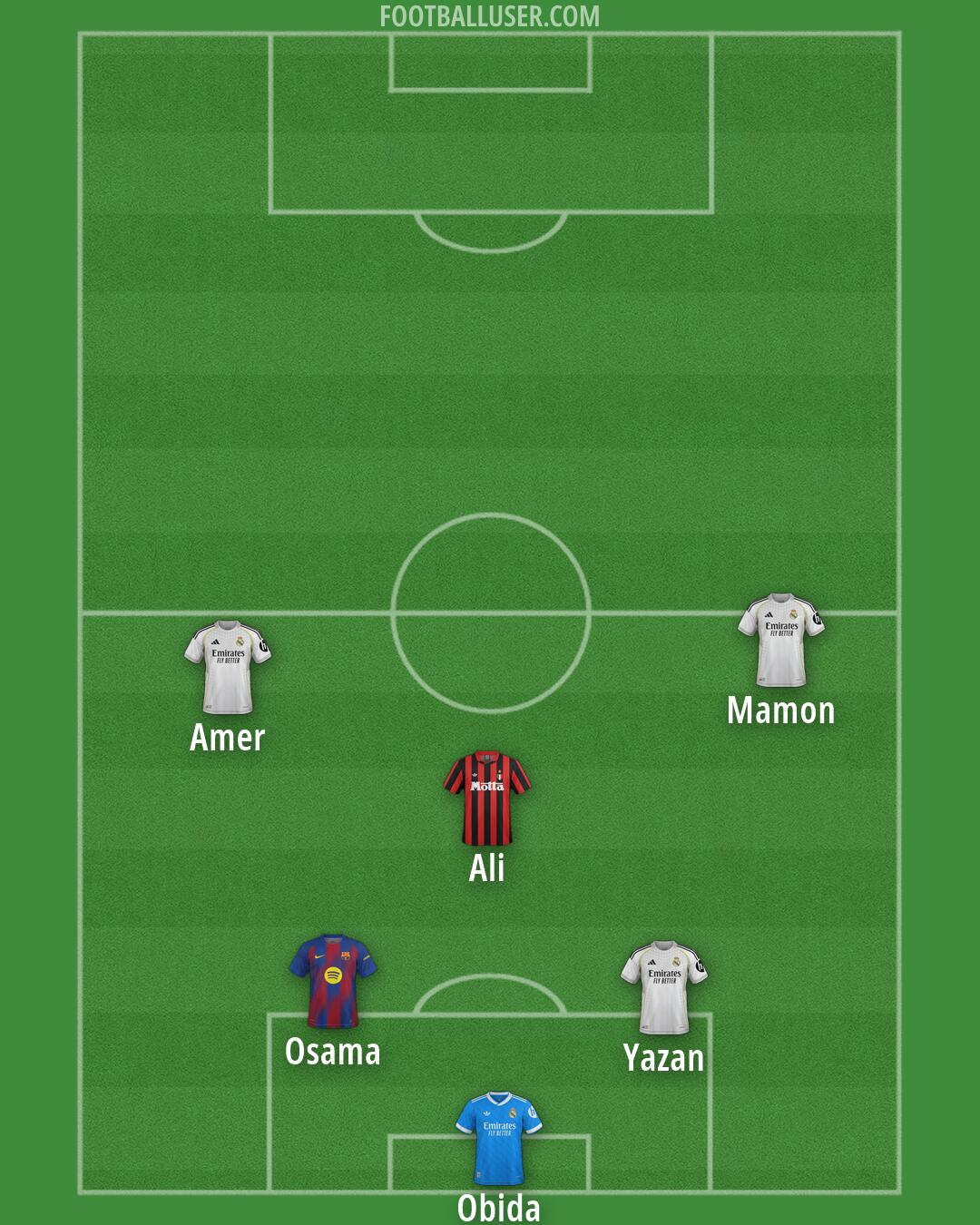 Custom Team Formation 2026