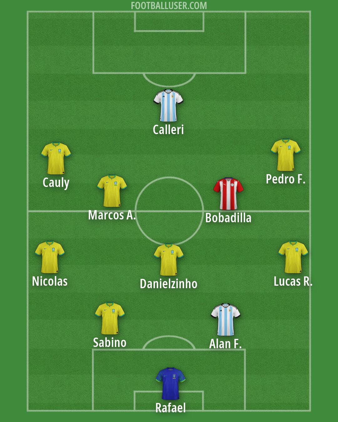 Custom Team Formation 2026