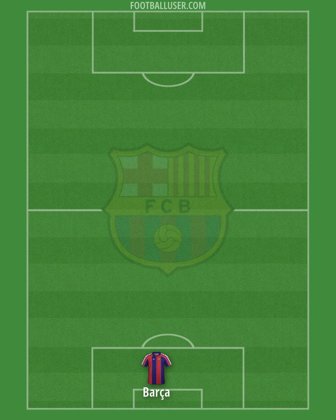 Barcelona Formation 2026