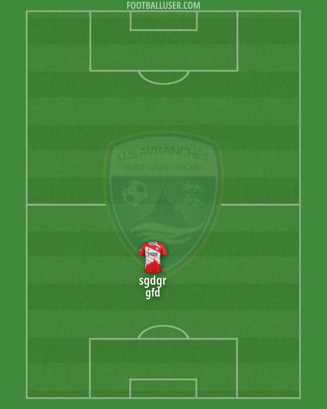 Avranches Formation 2026