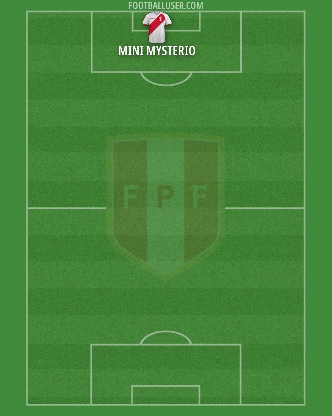 Peru Formation 2026