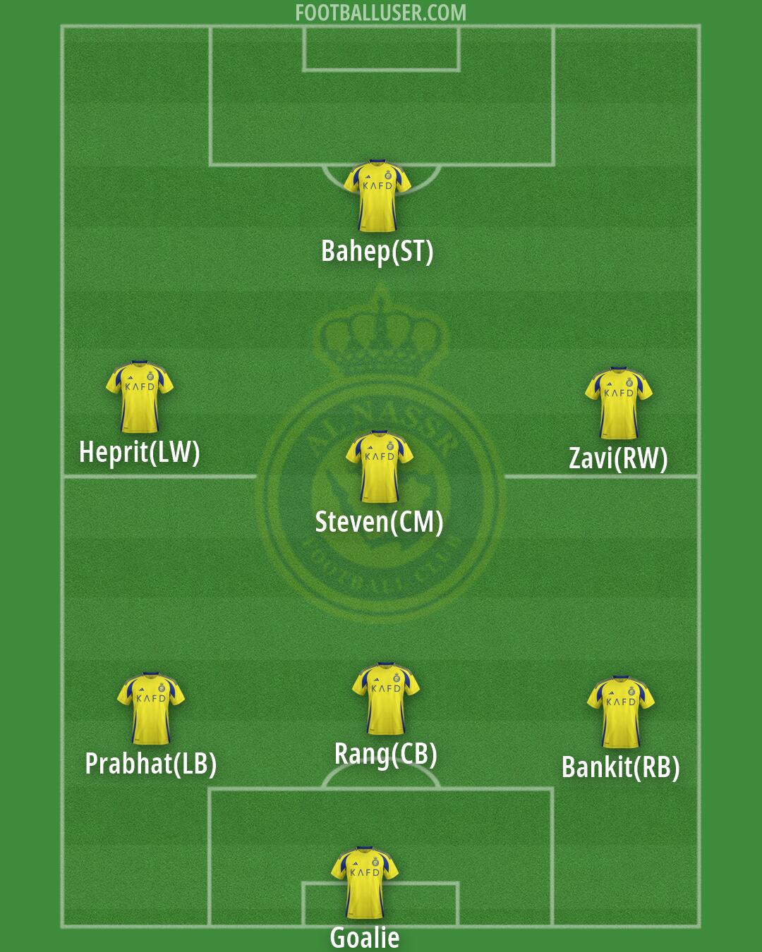 Al-Nassr (KSA) Formation 2026