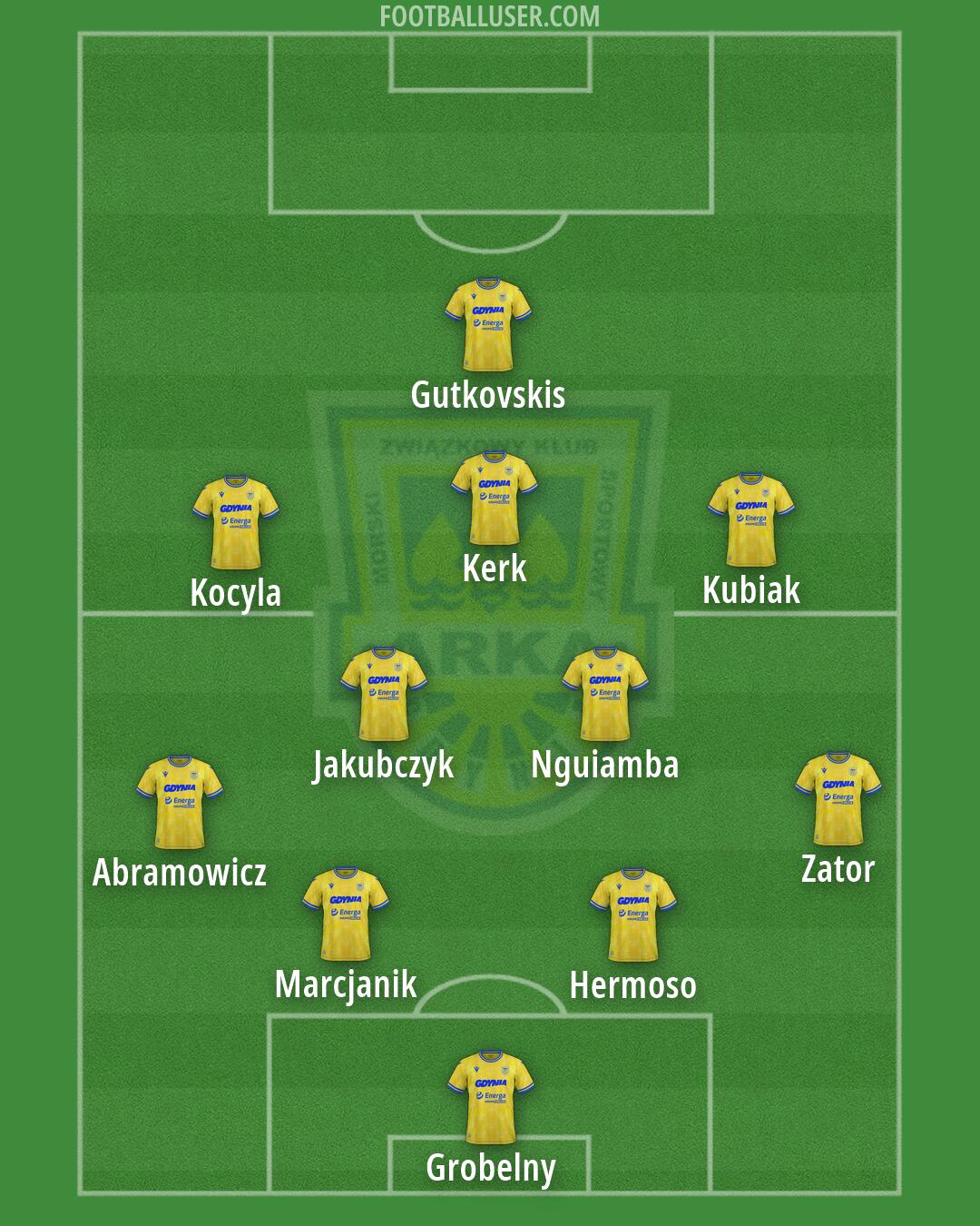 Arka Formation 2026