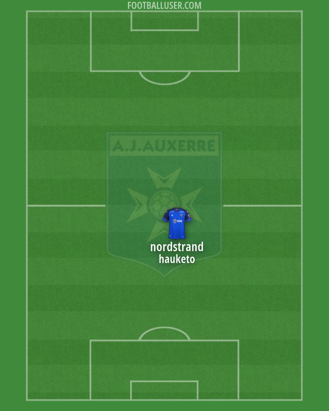 Auxerre Formation 2026