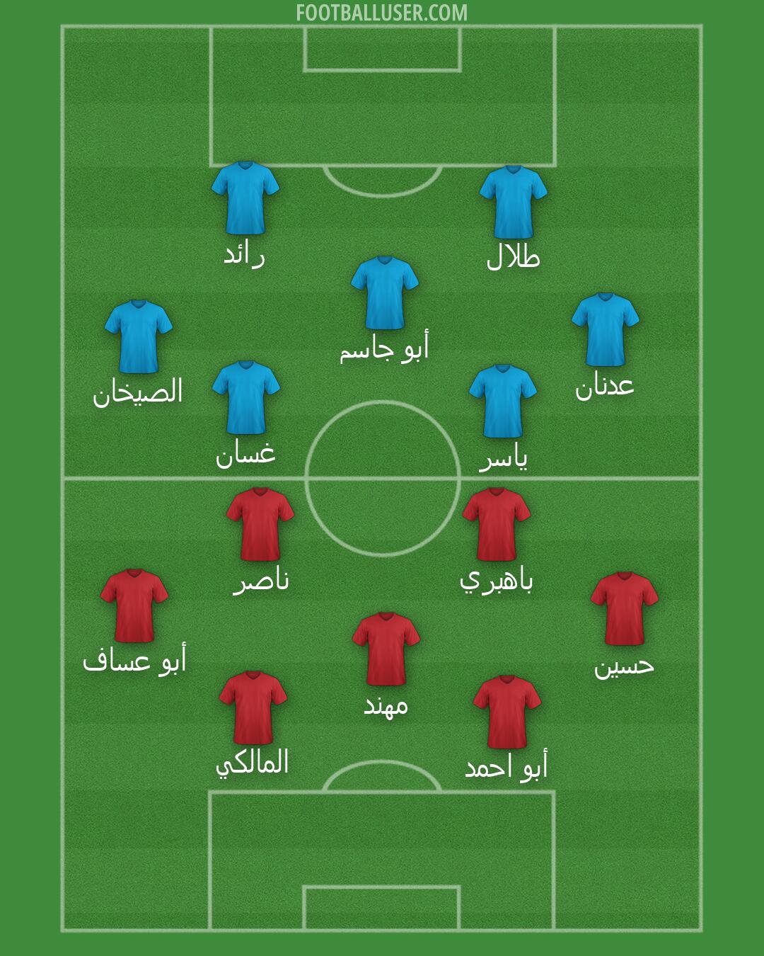 Custom Team Formation 2026