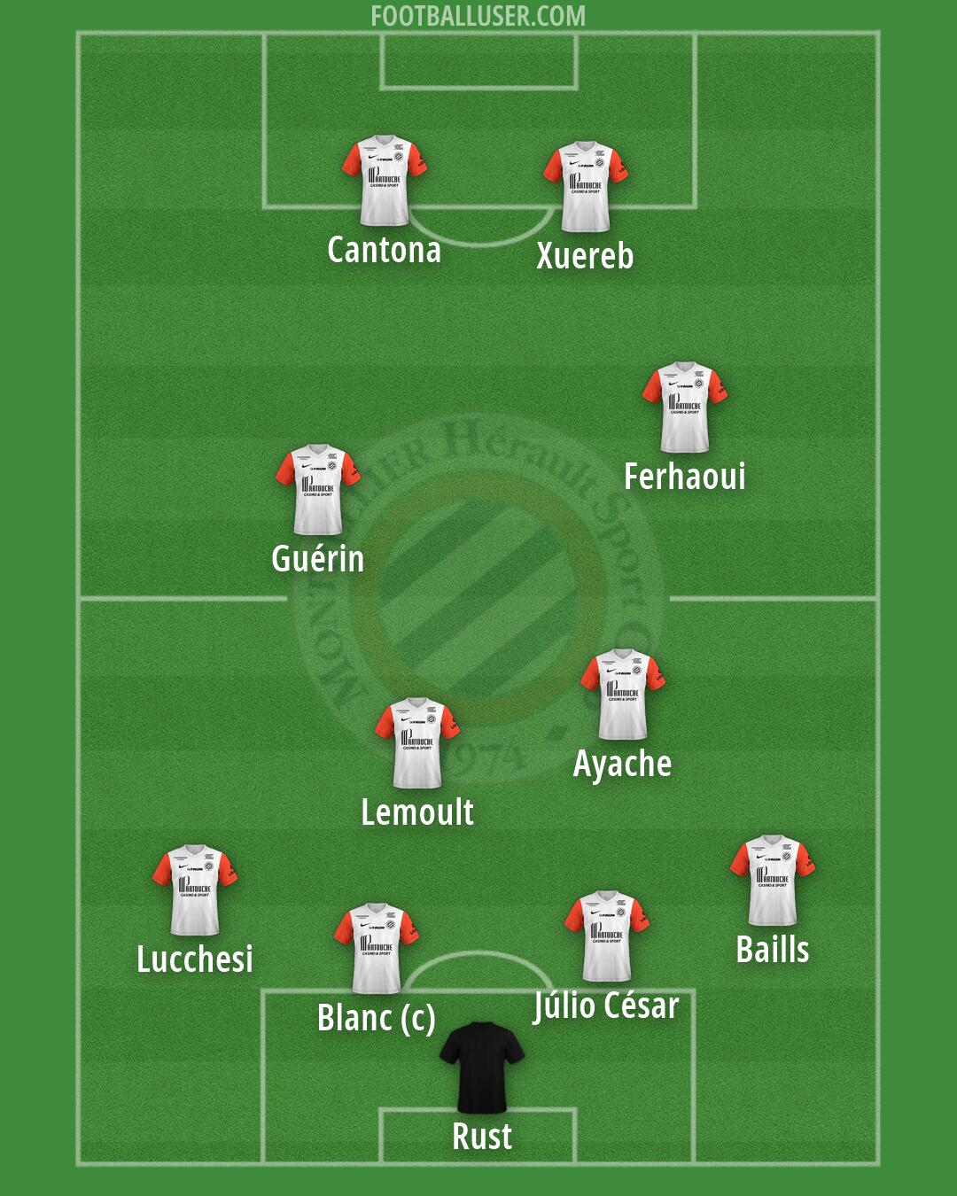 Montpellier Formation 2026