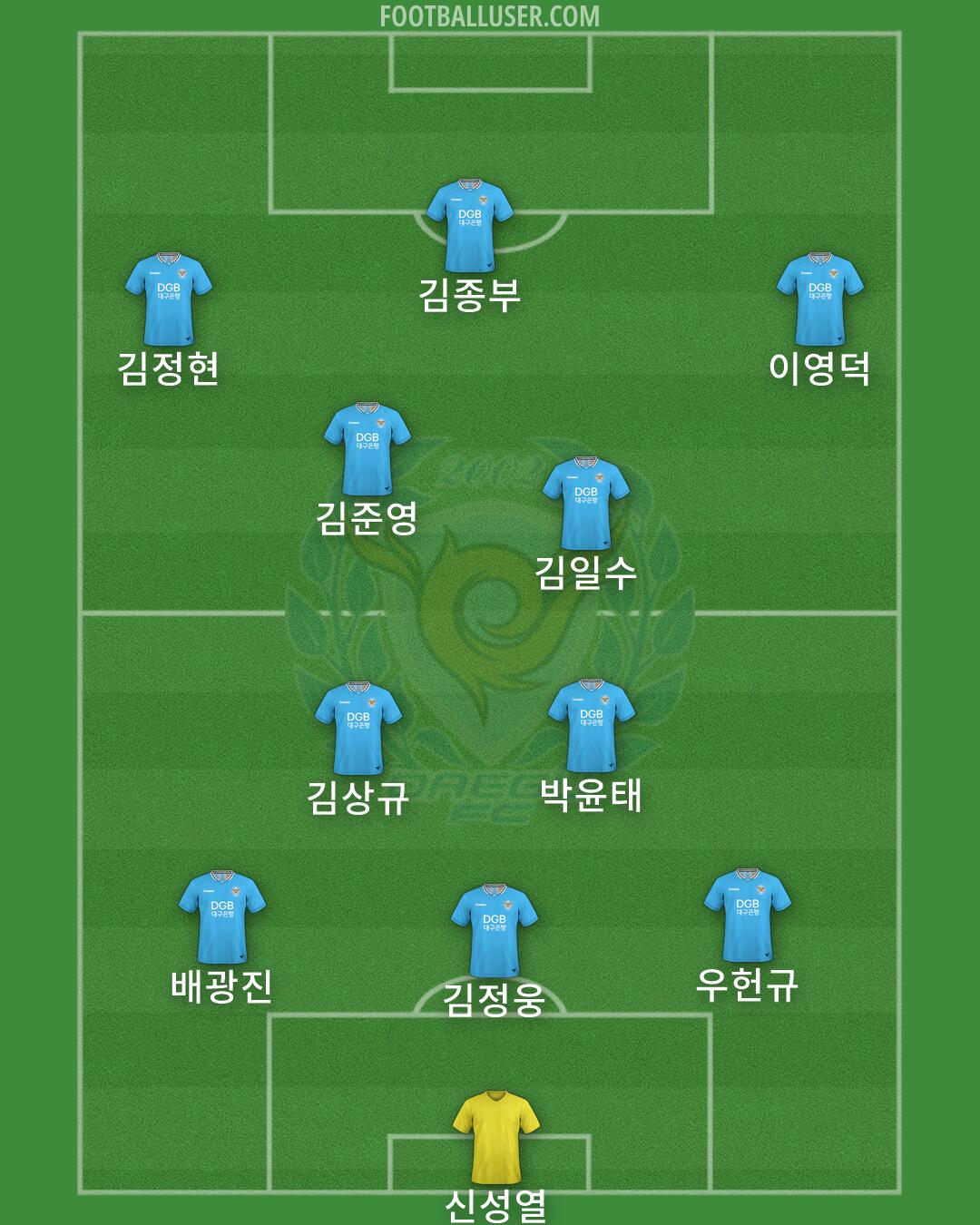 Daegu Formation 2026