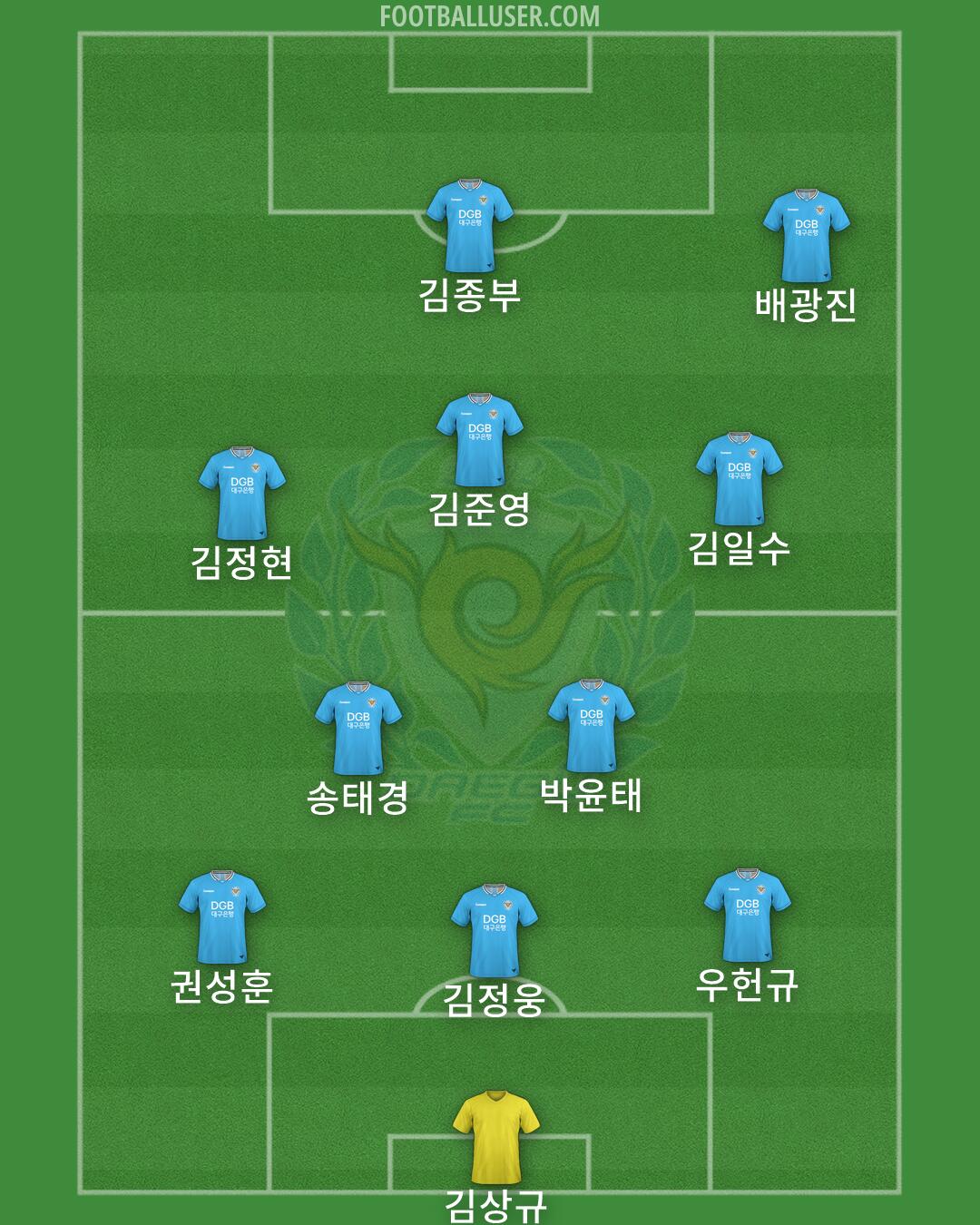 Daegu Formation 2026