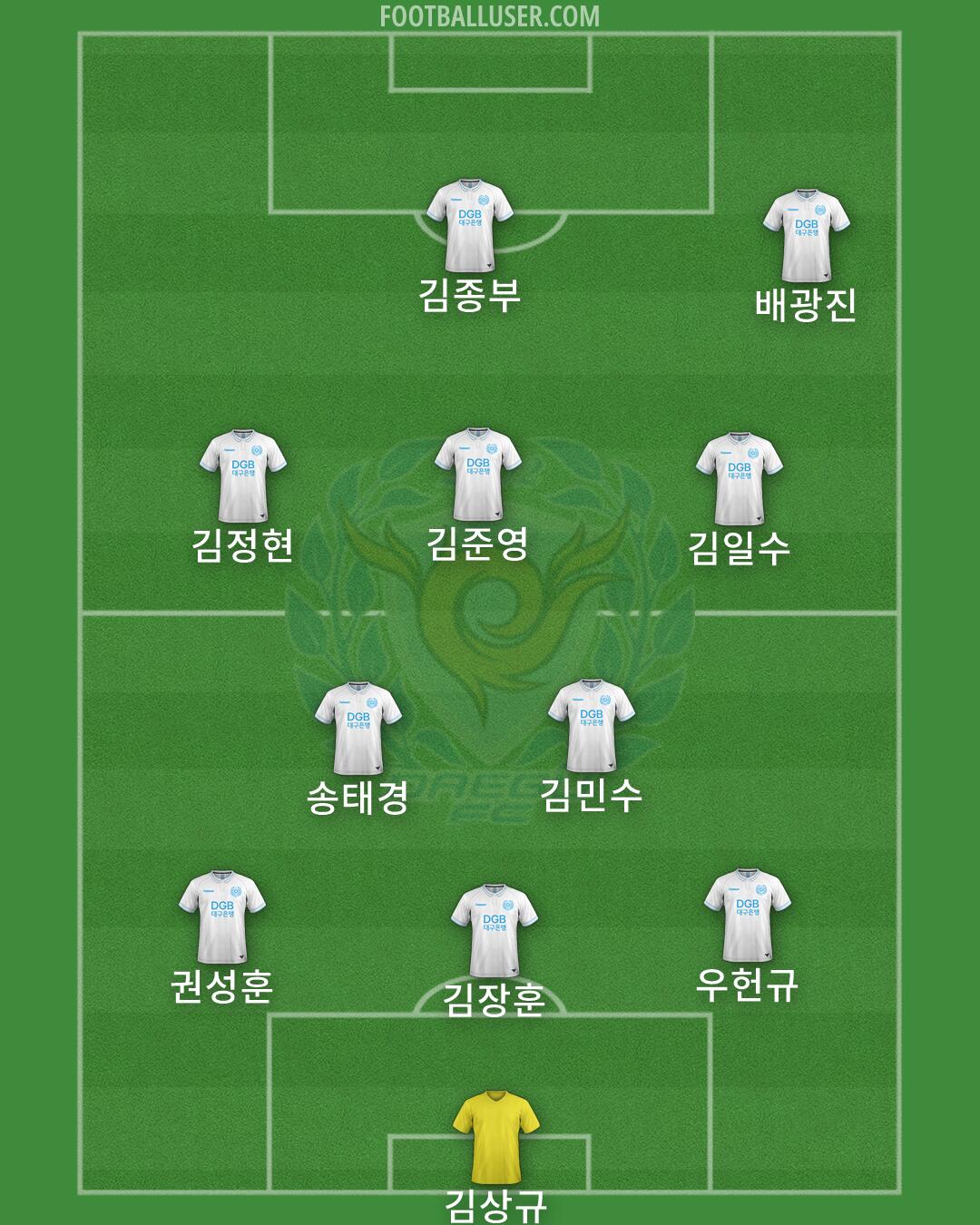 Daegu Formation 2026