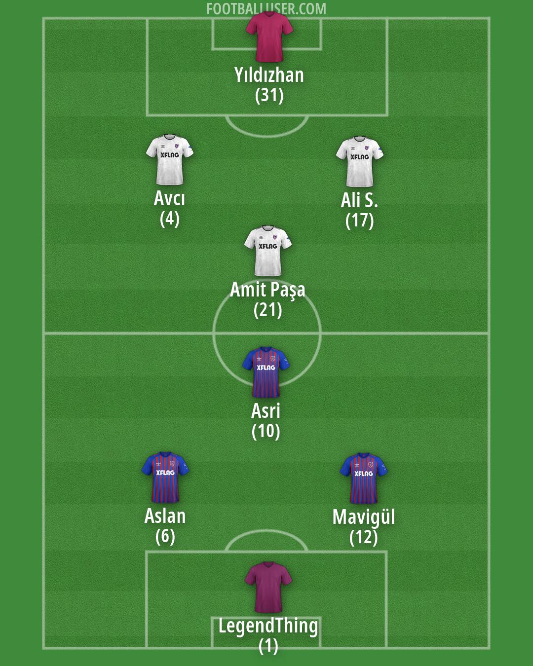 FC-Tokyo Formation 2026