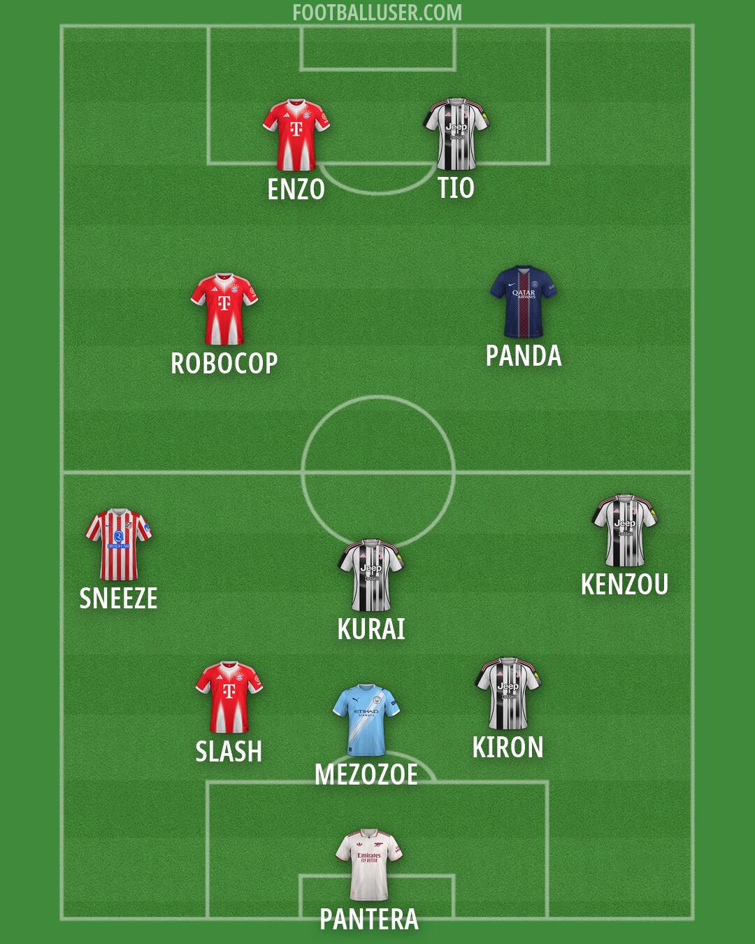 Custom Team Formation 2026