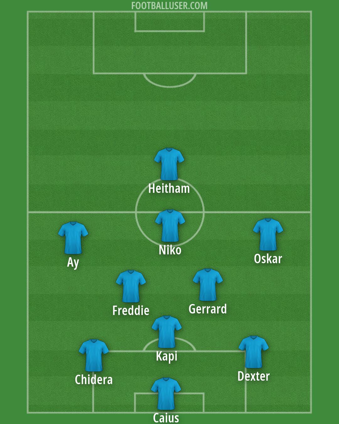 Salford Formation 2026