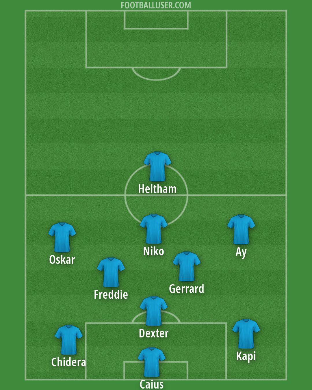 Salford Formation 2026