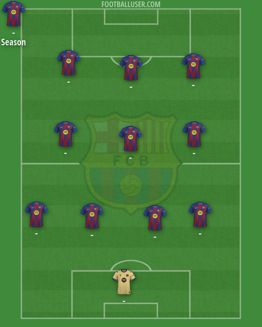 Barcelona Formation 2026