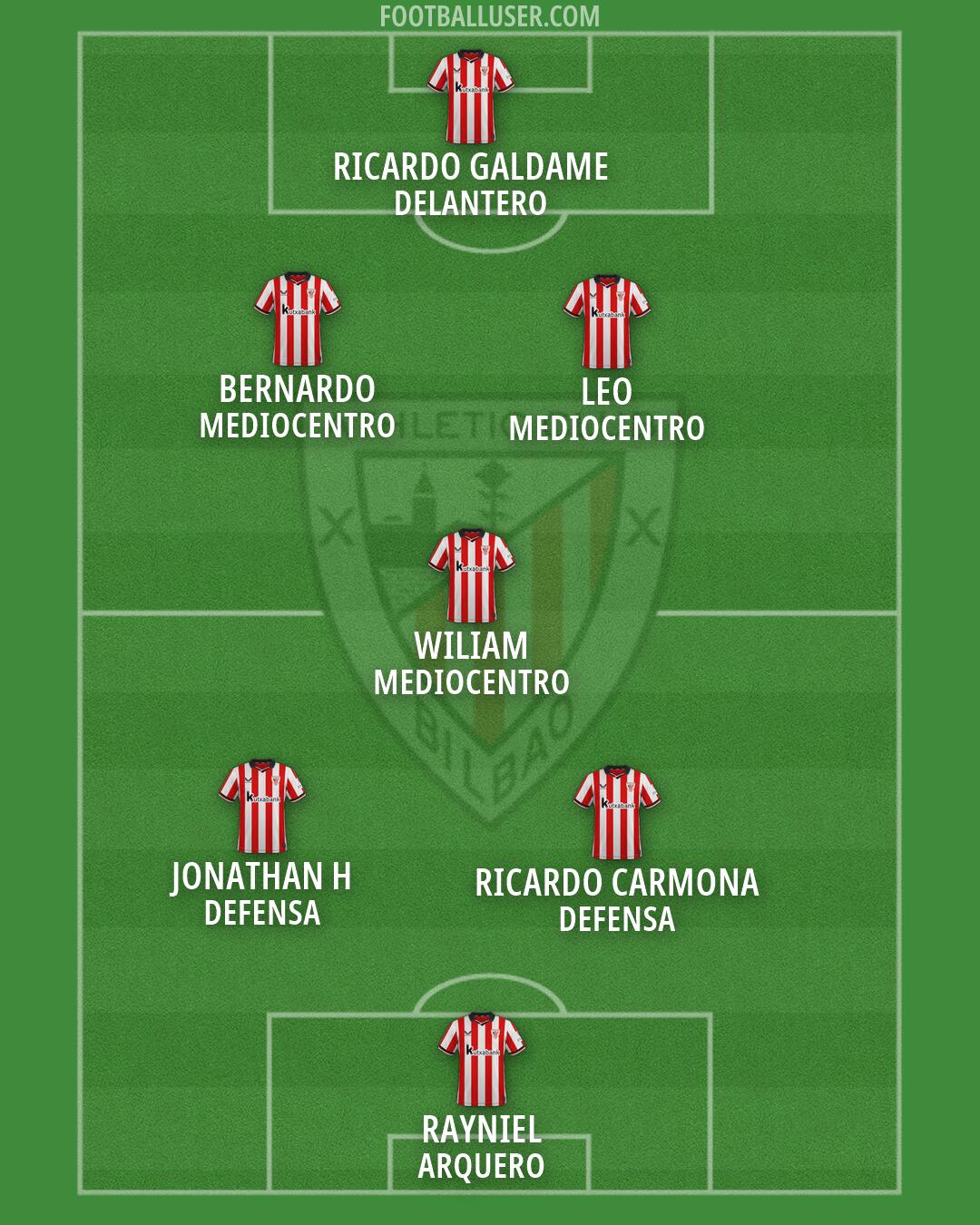 Athletic Formation 2026
