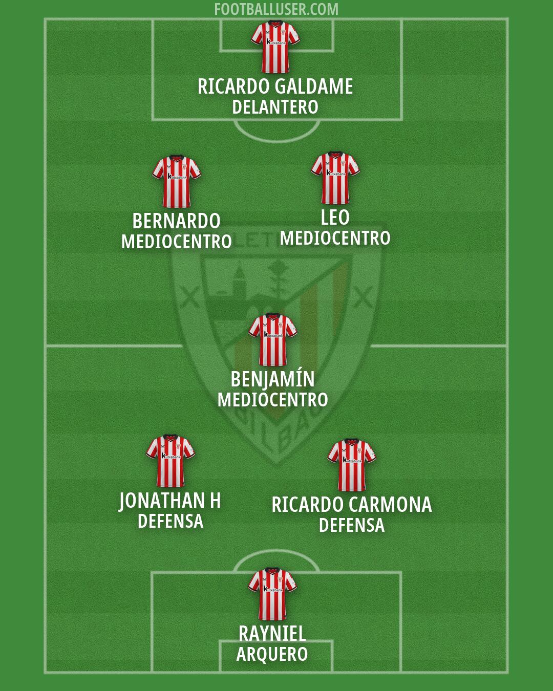Athletic Formation 2026
