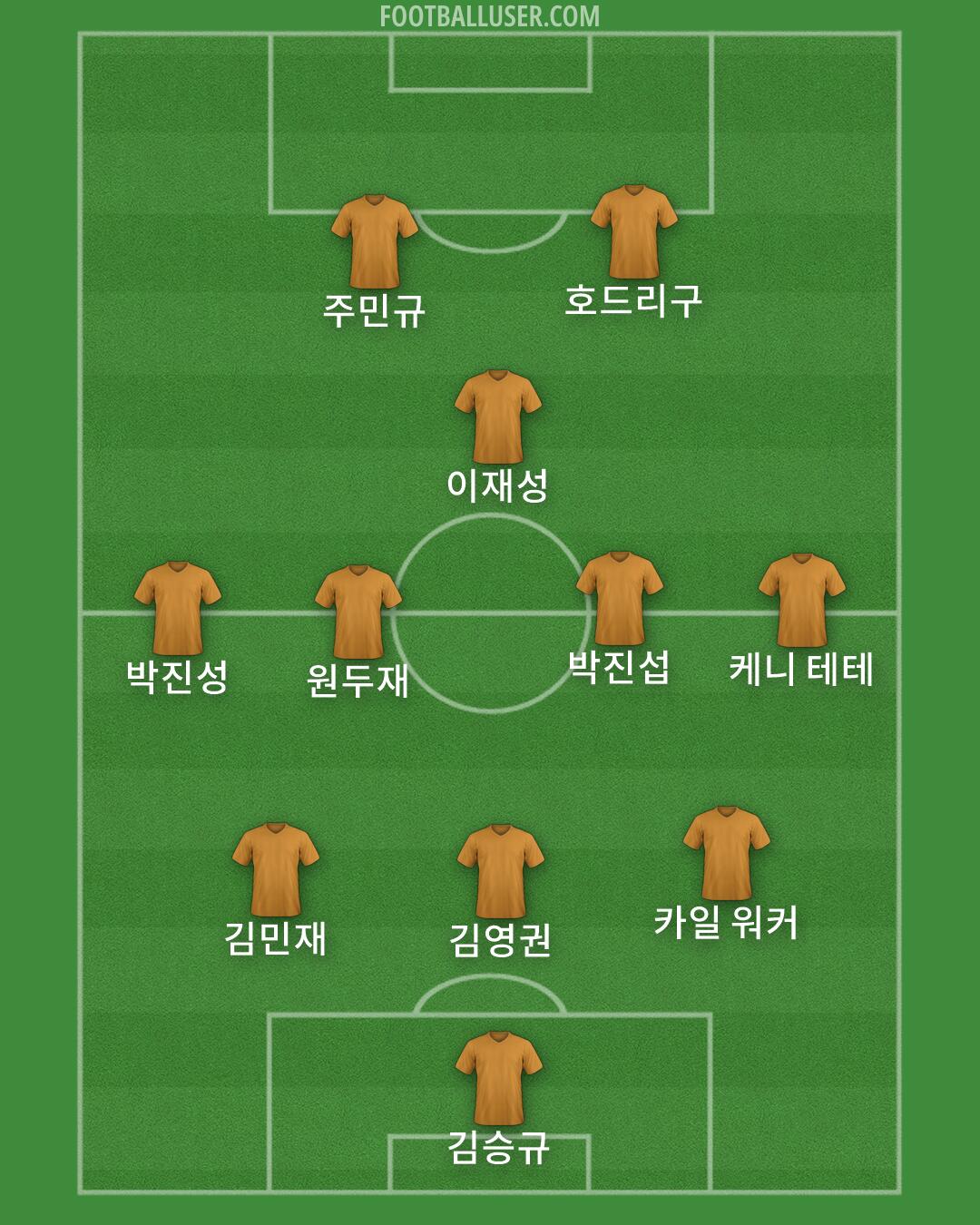 Custom Team Formation 2026