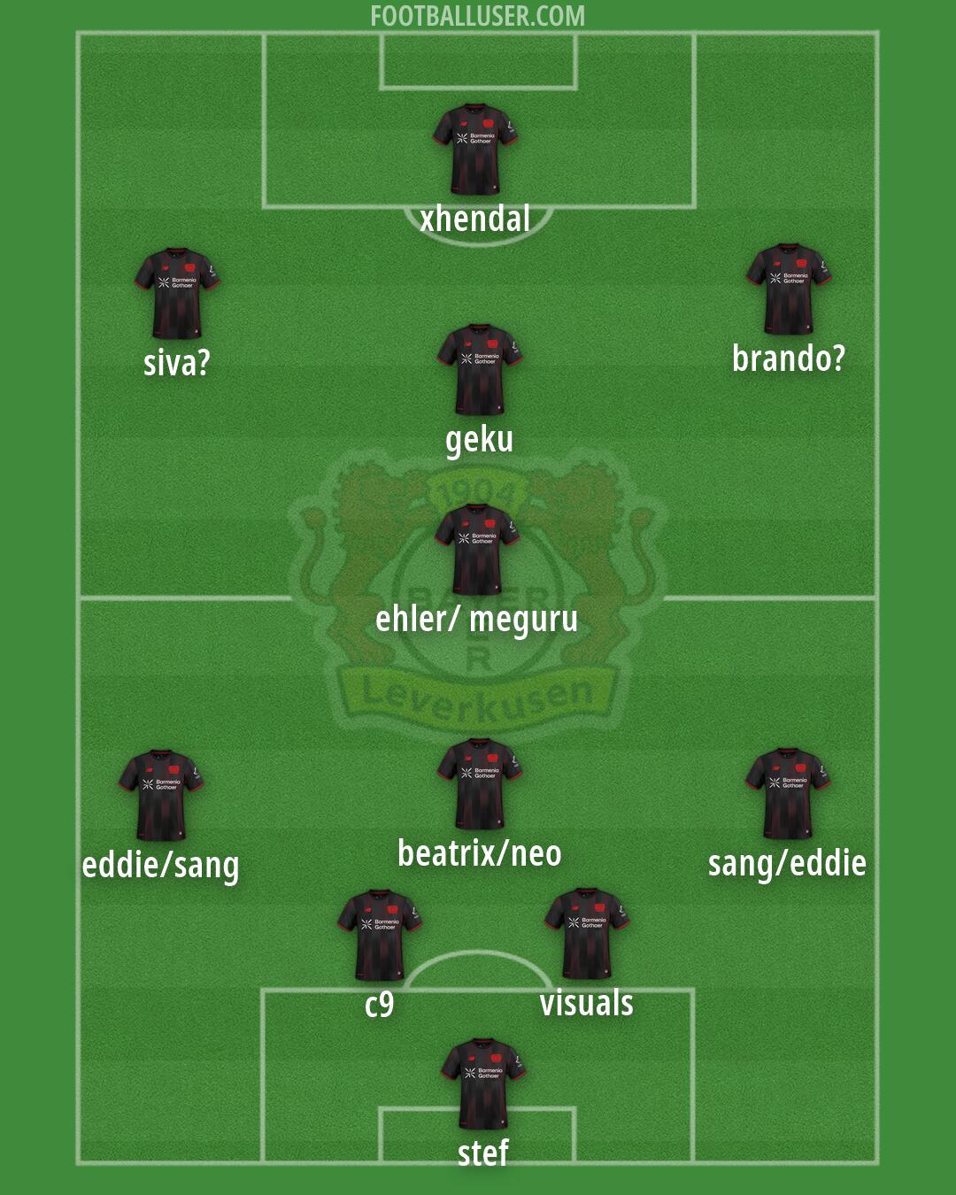 Bayer Leverkusen Formation 2026