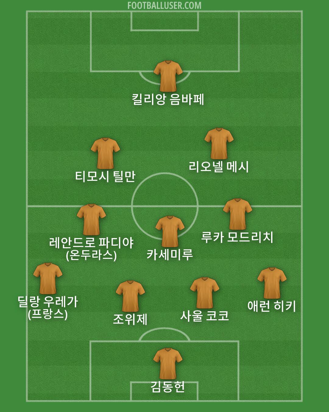 Custom Team Formation 2026