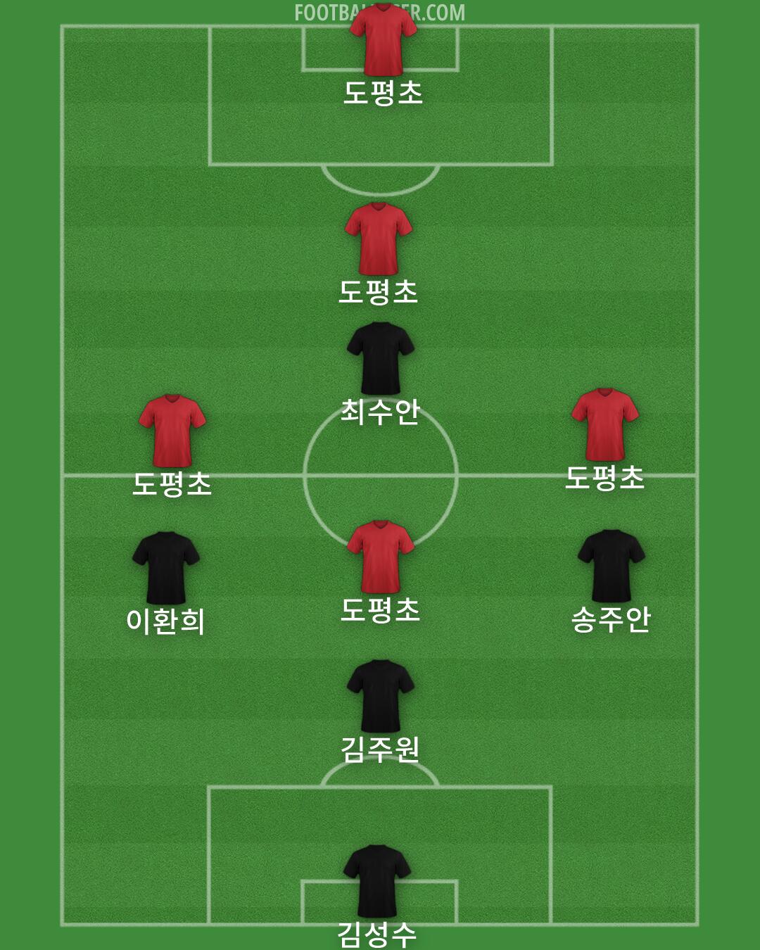 Accrington Formation 2026