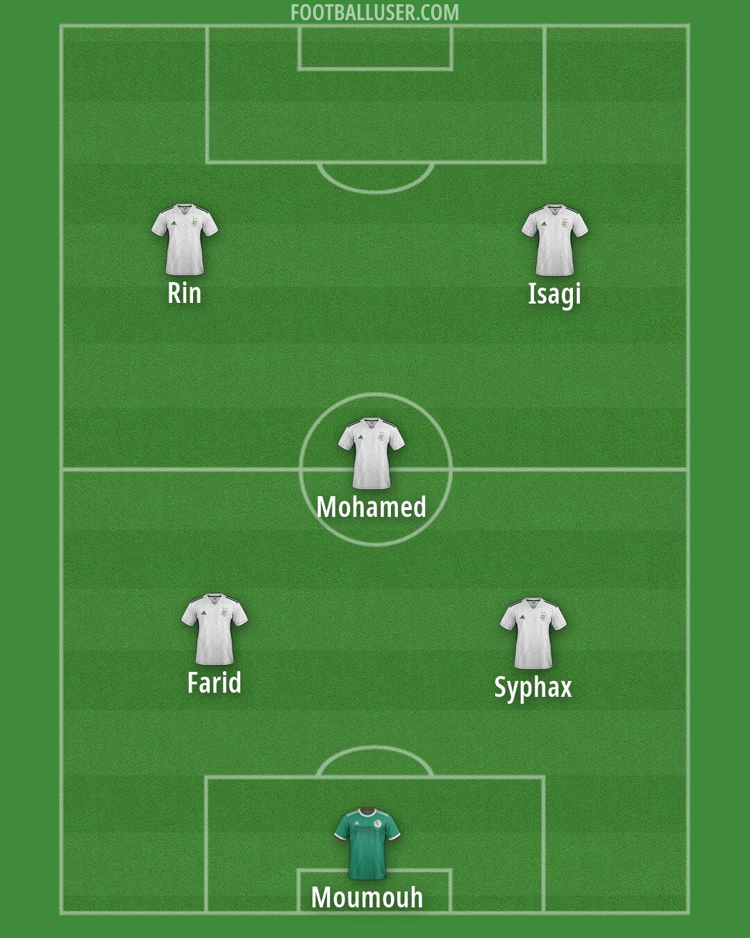 Algeria Formation 2026