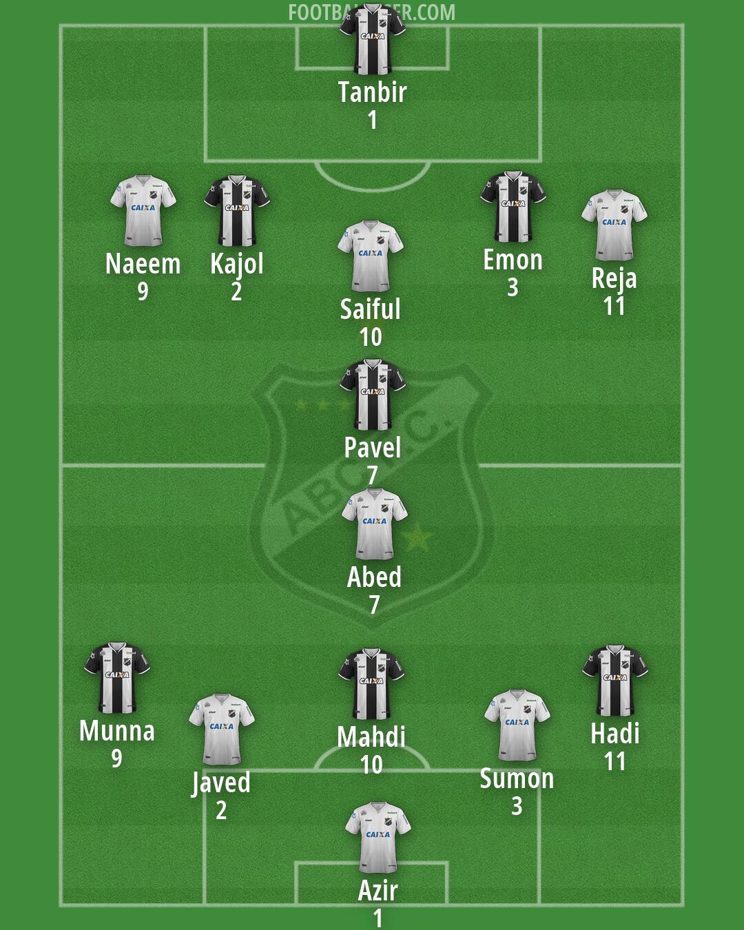 ABC Formation 2026