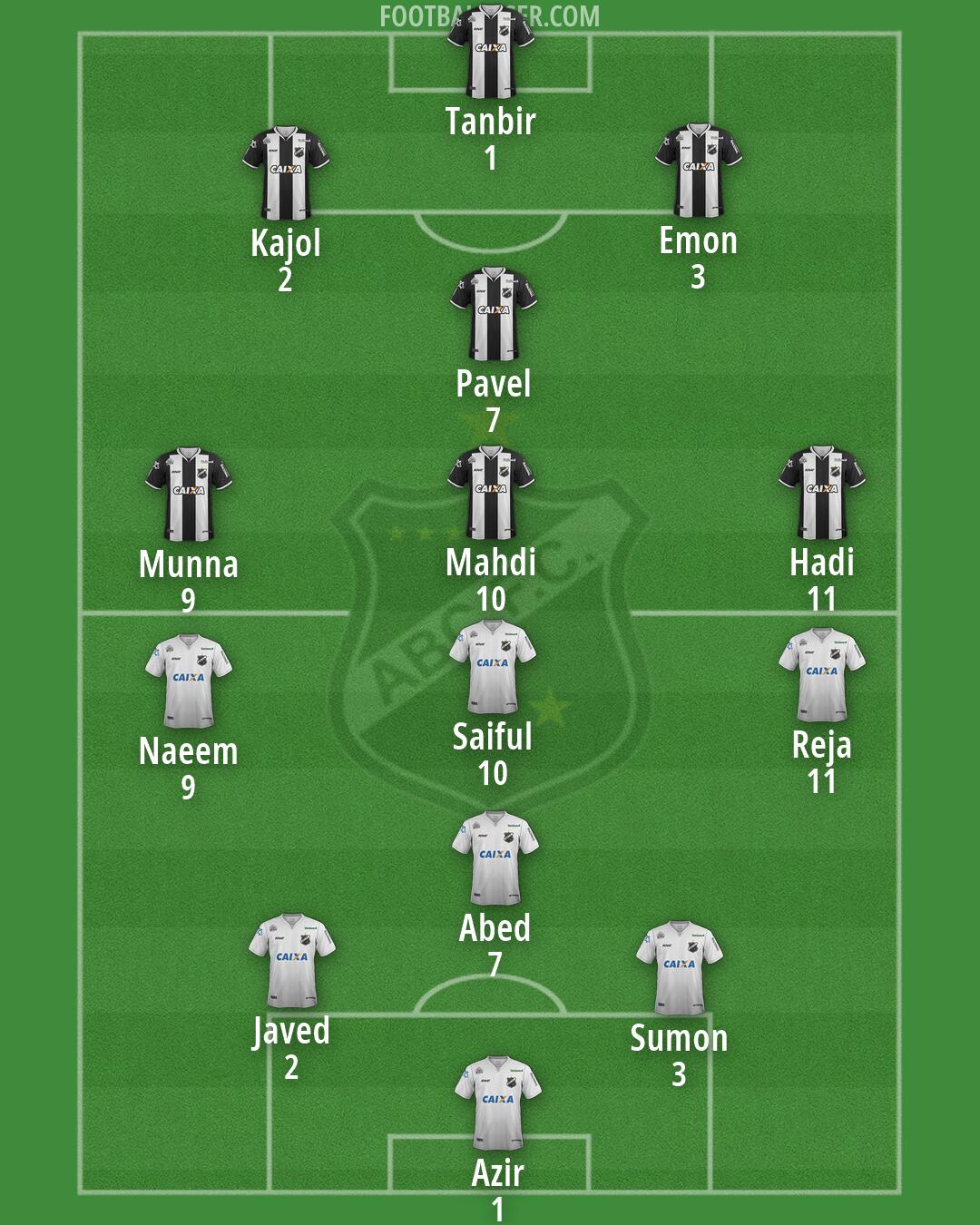 ABC Formation 2026