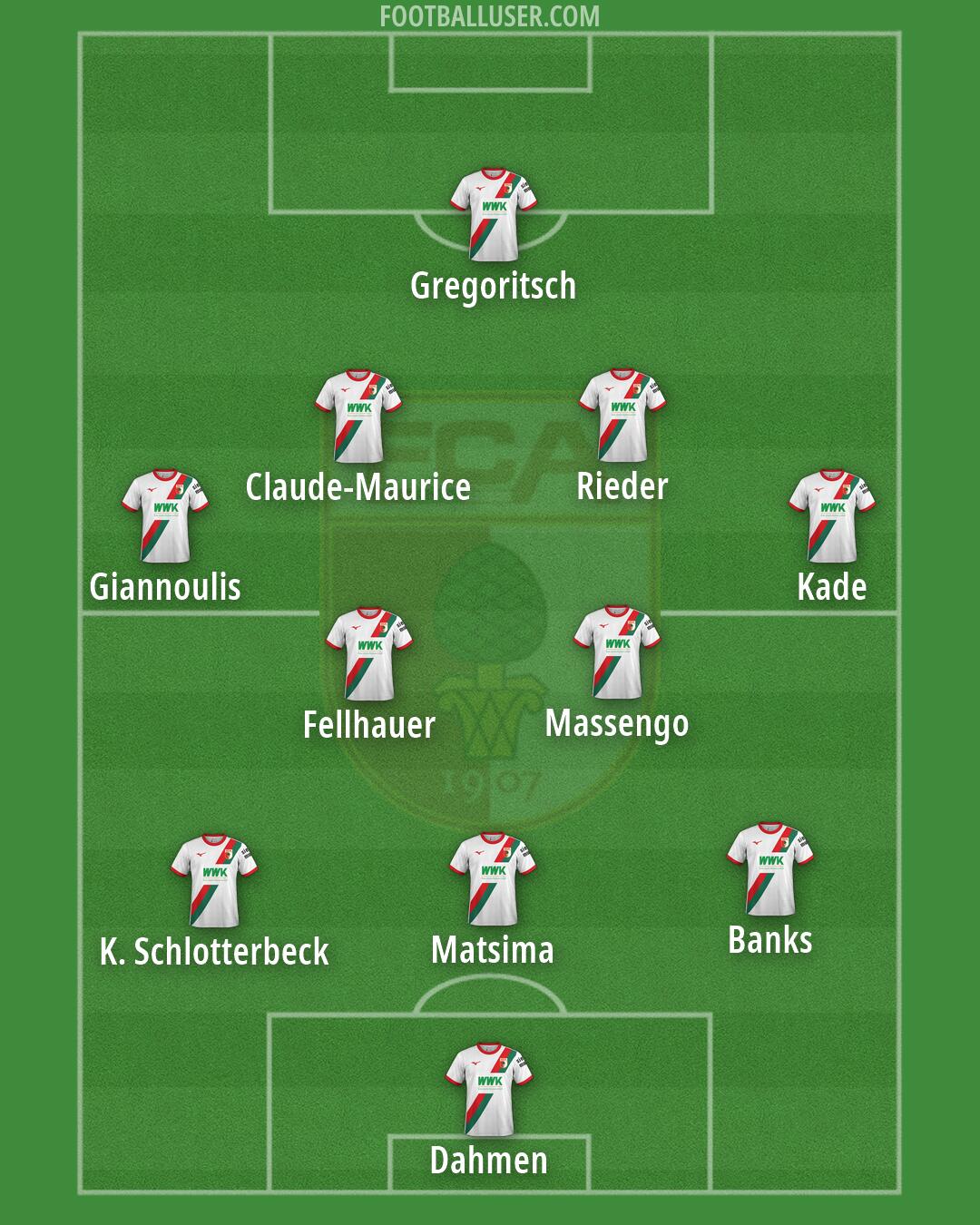 Augsburg Formation 2026