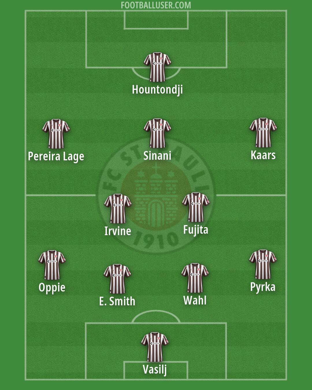 St. Pauli Formation 2026