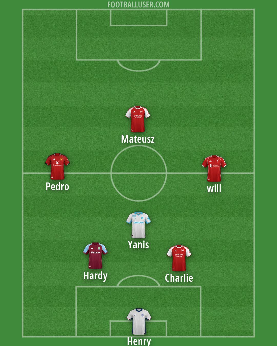 Custom Team Formation 2026