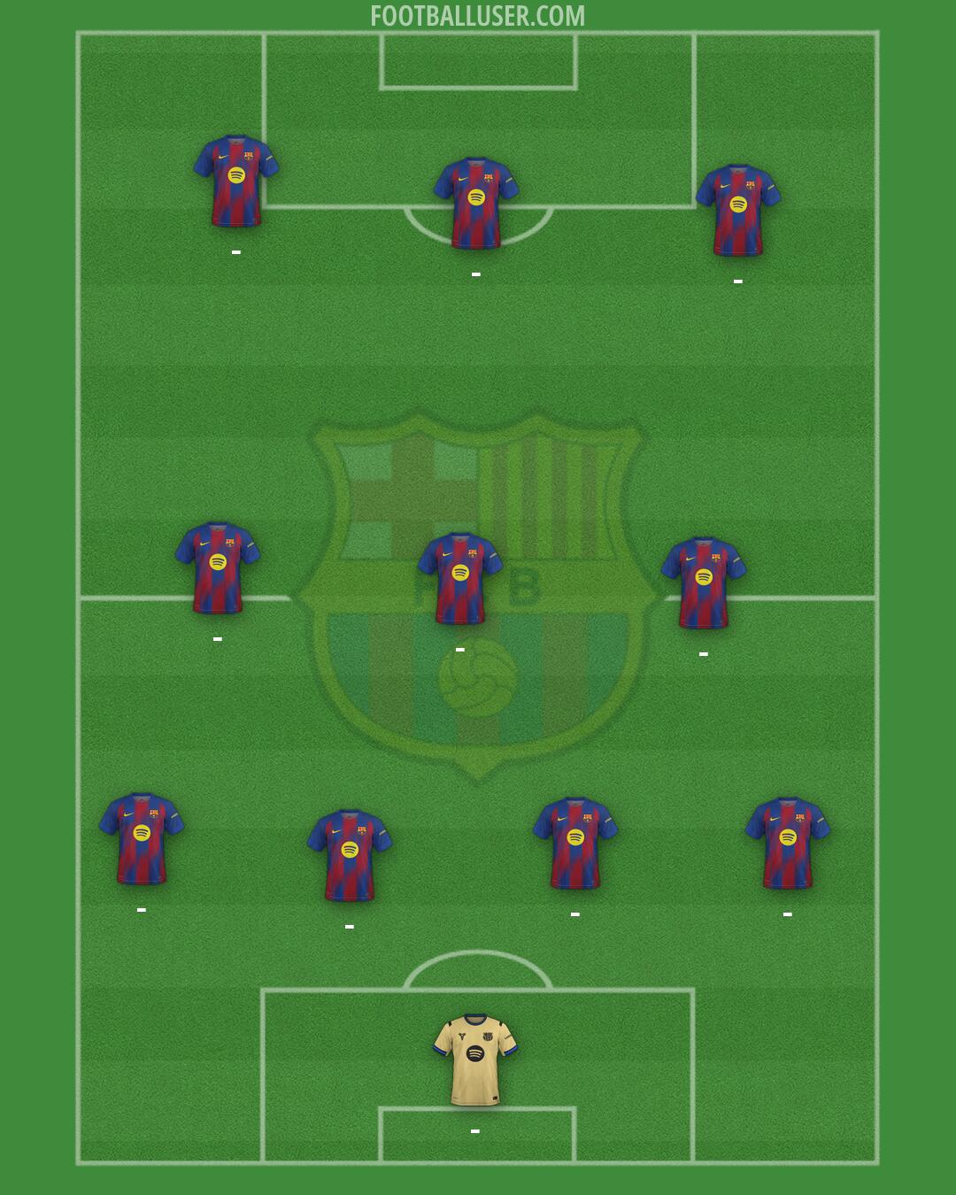 Barcelona Formation 2026