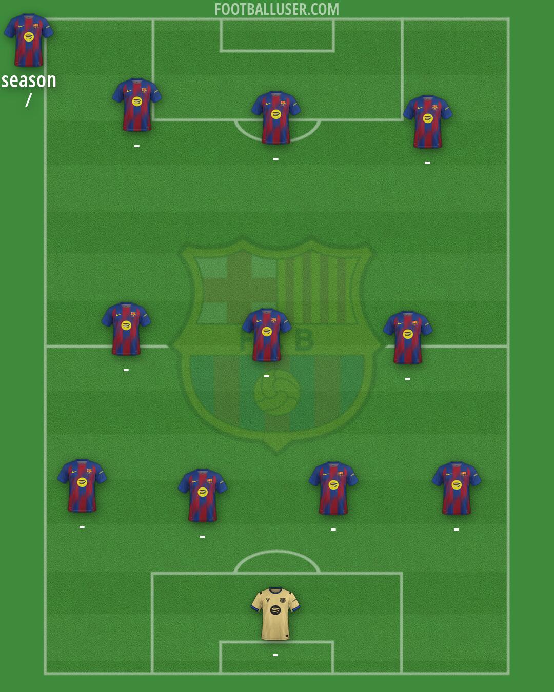 Barcelona Formation 2026