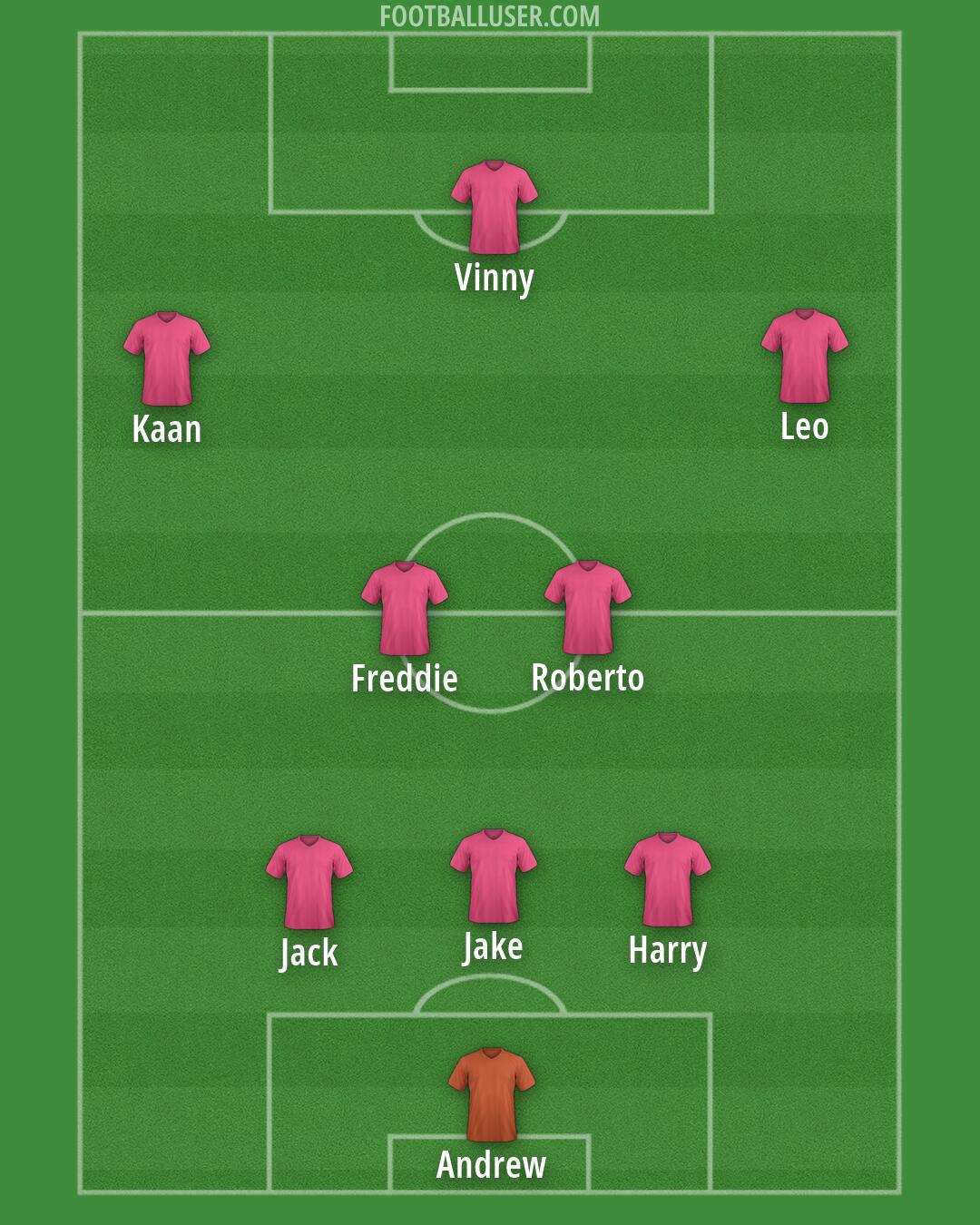 Custom Team Formation 2026
