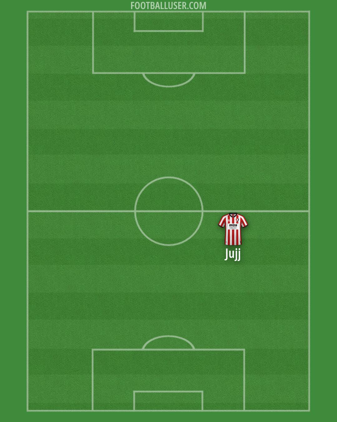 Cheltenham Formation 2026