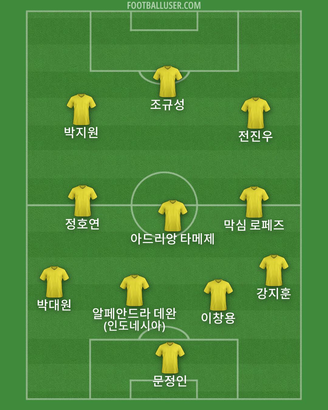 Custom Team Formation 2026