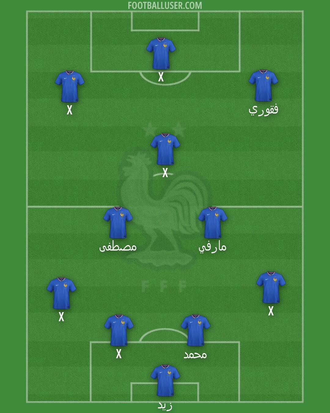 France Formation 2026