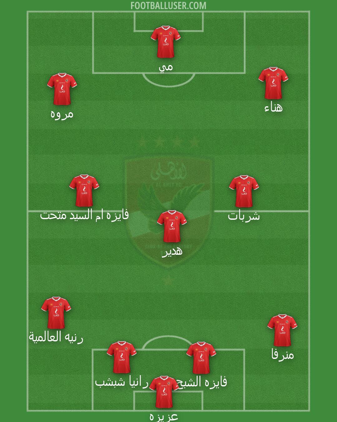 Al-Ahly Formation 2026
