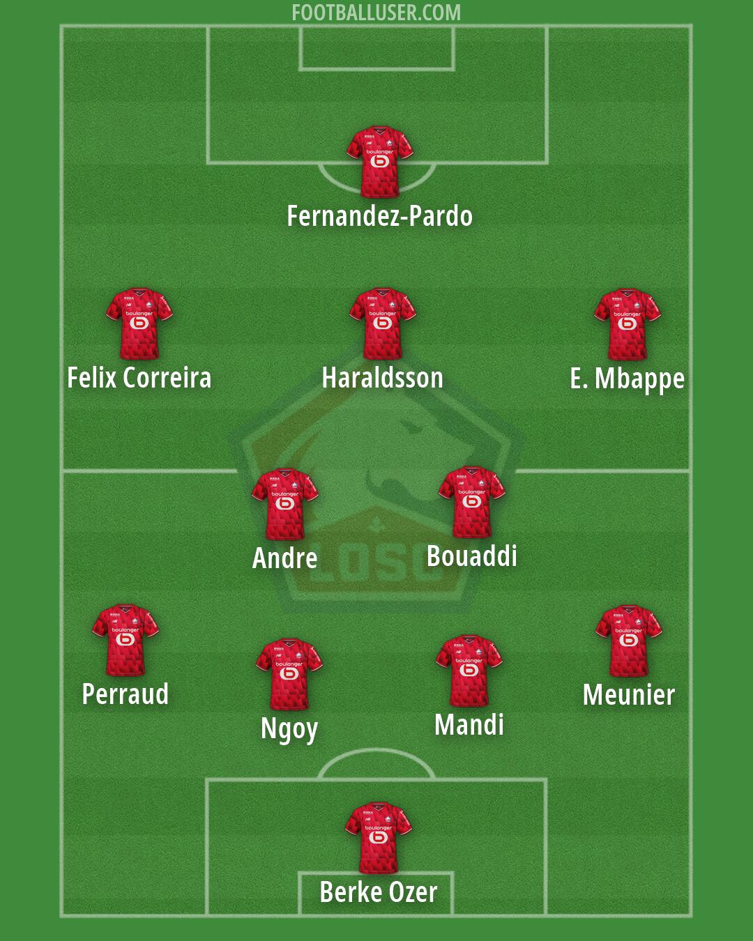 Lille Formation 2026