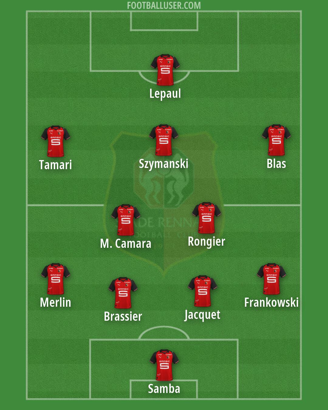 Rennes Formation 2026