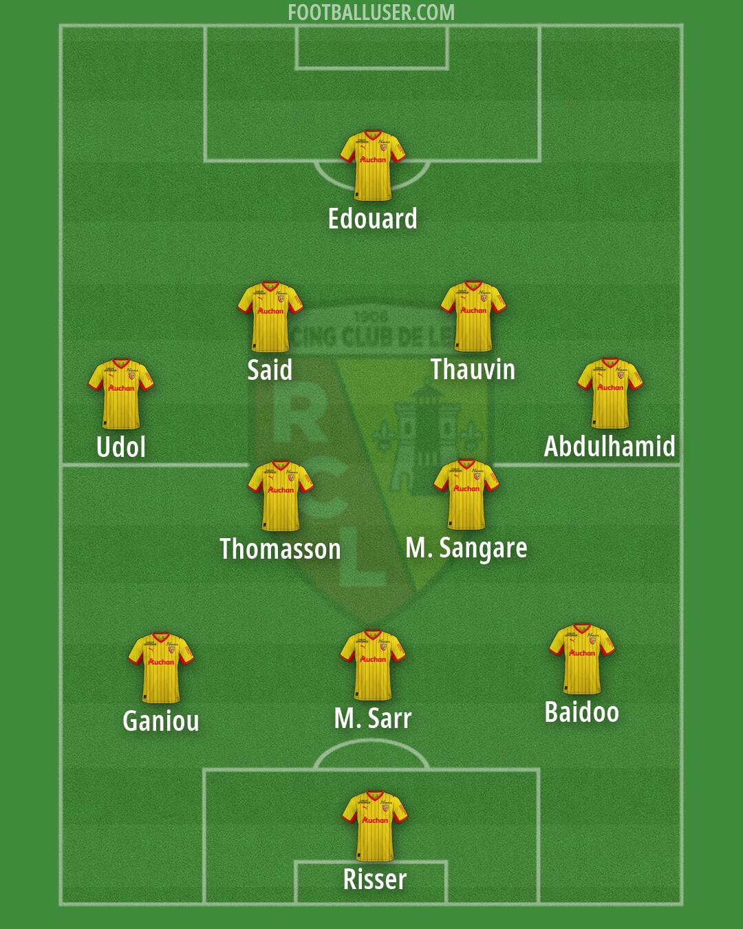 Lens Formation 2026
