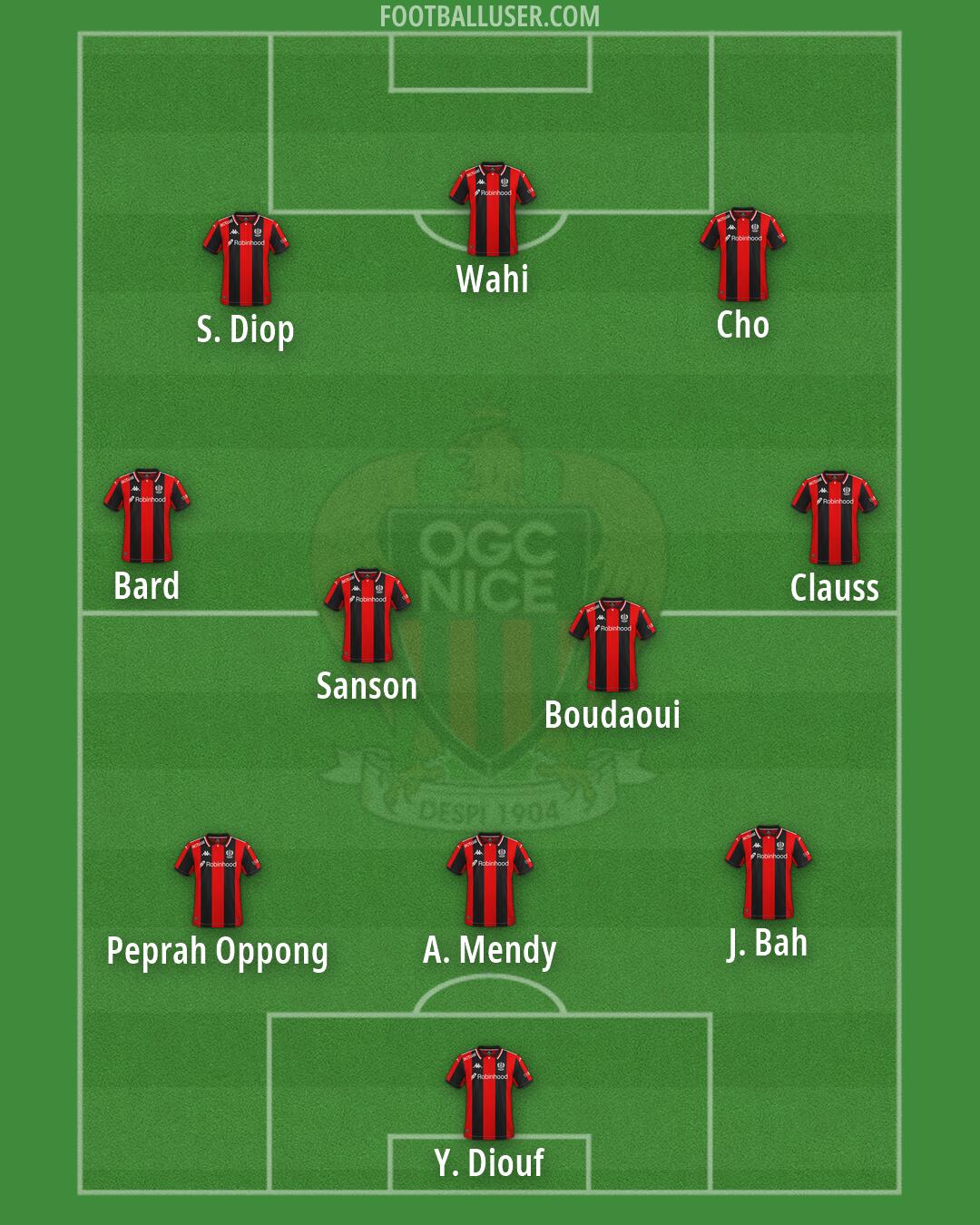 Nice Formation 2026