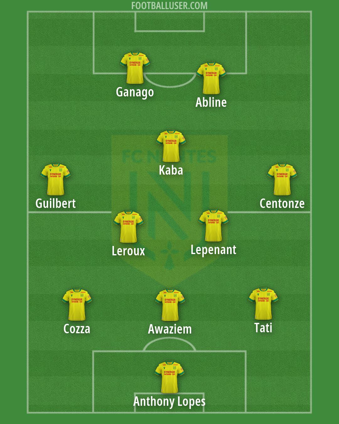 Nantes Formation 2026