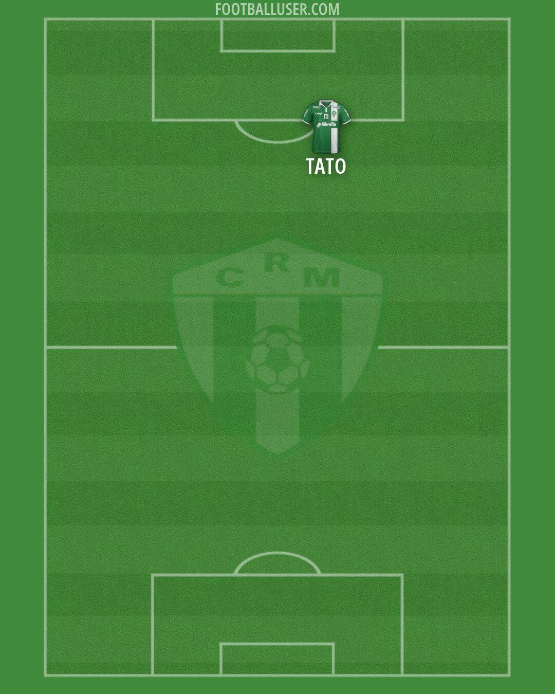 Racing C.M. Formation 2026