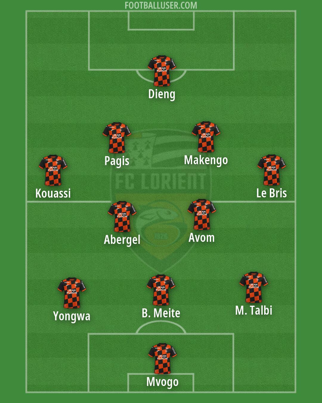 Lorient Formation 2026