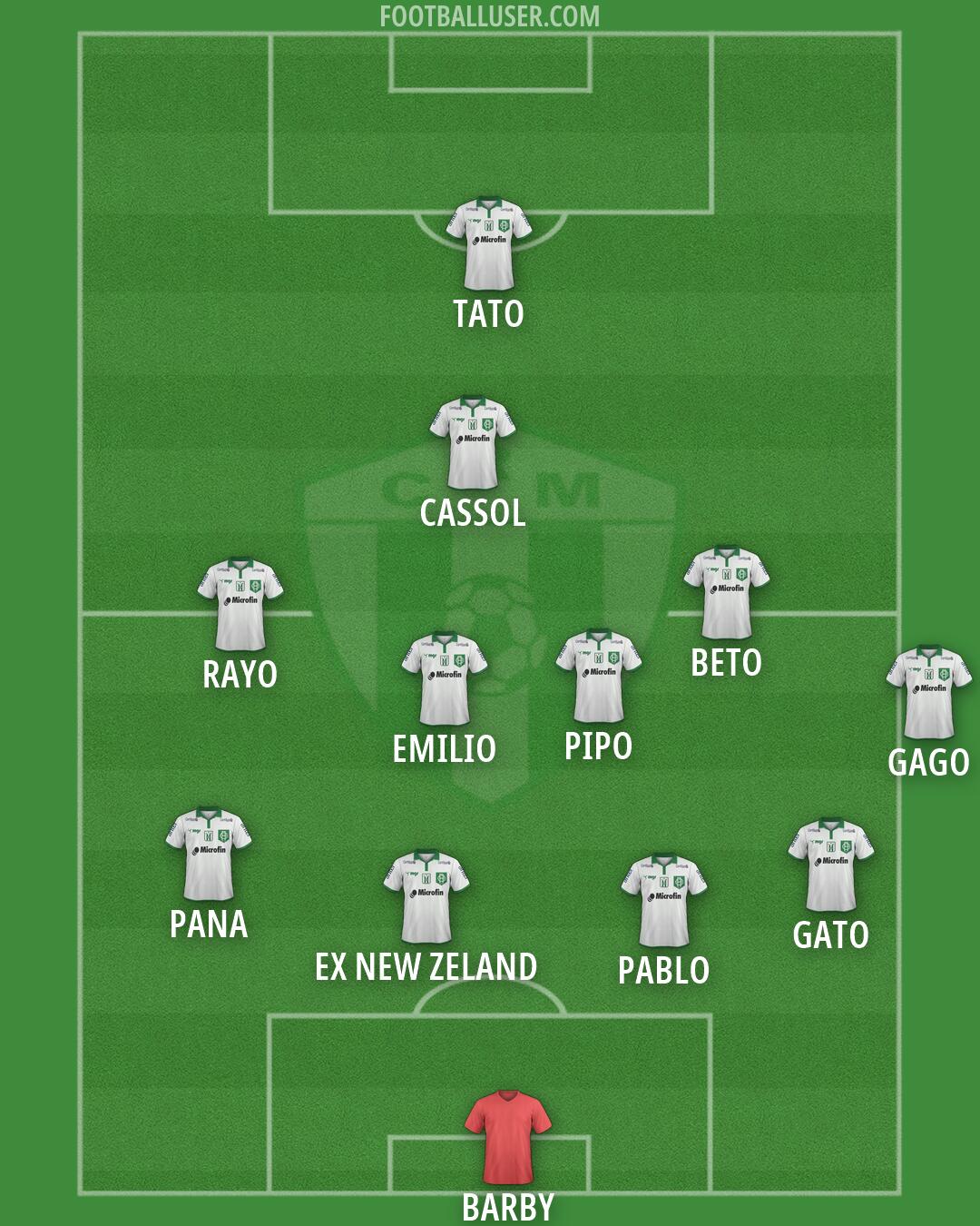 Racing C.M. Formation 2026