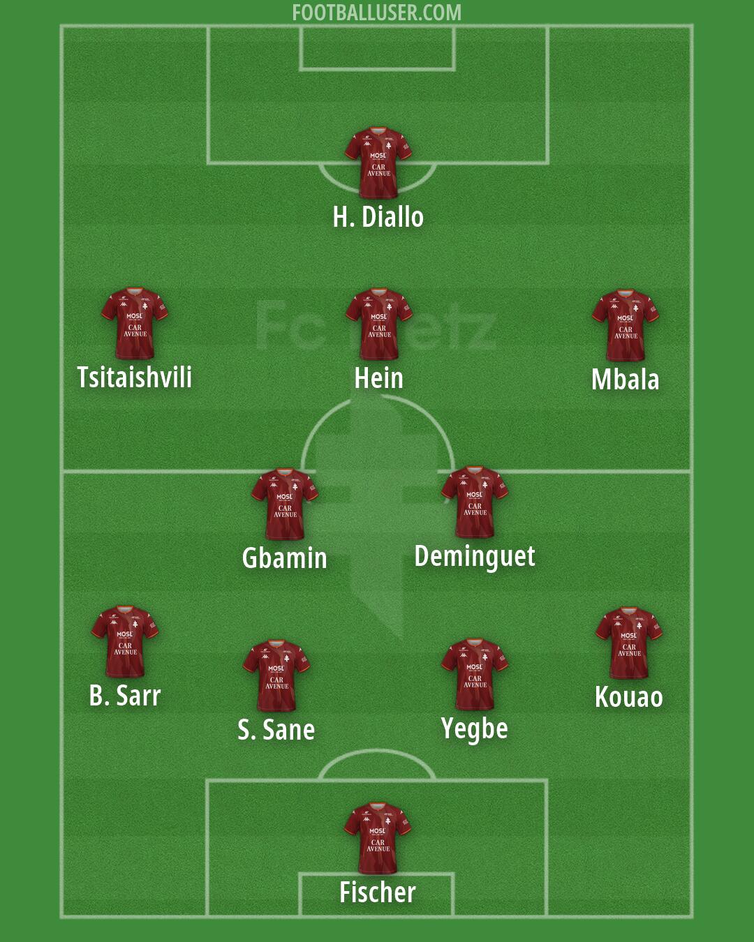 Metz Formation 2026