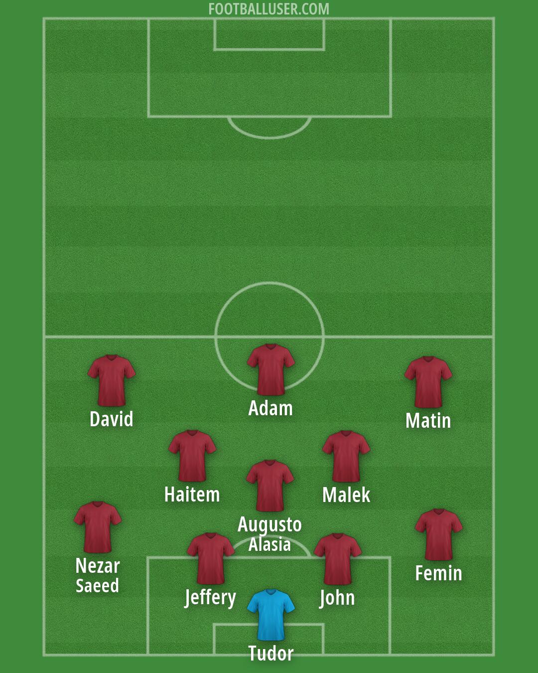 Accrington Formation 2026