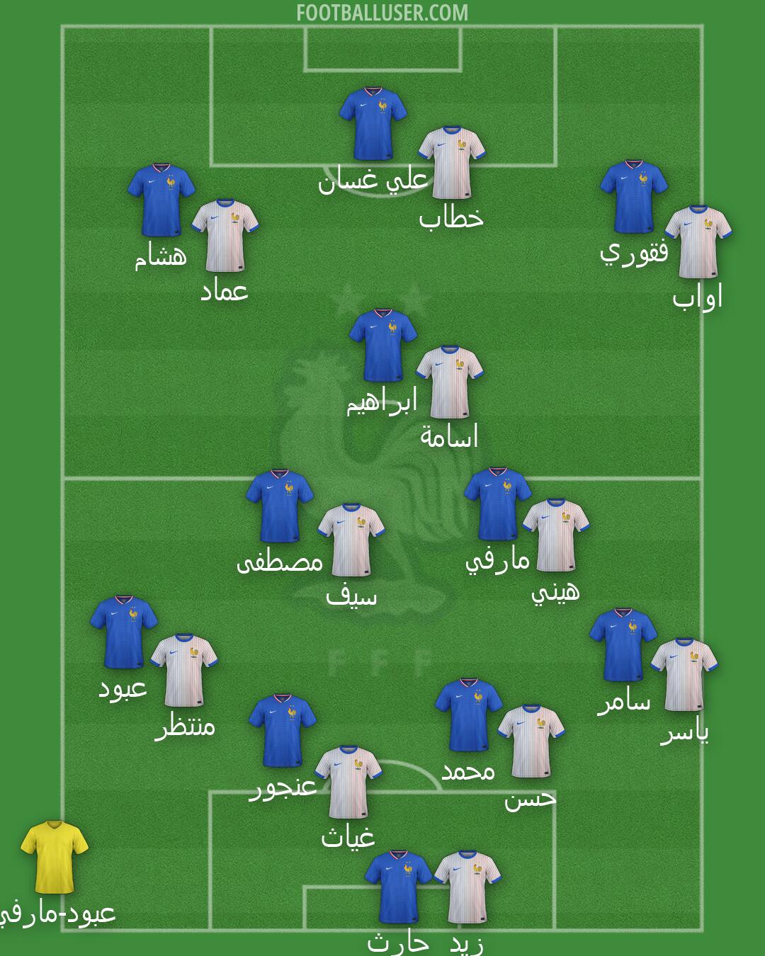 France Formation 2026