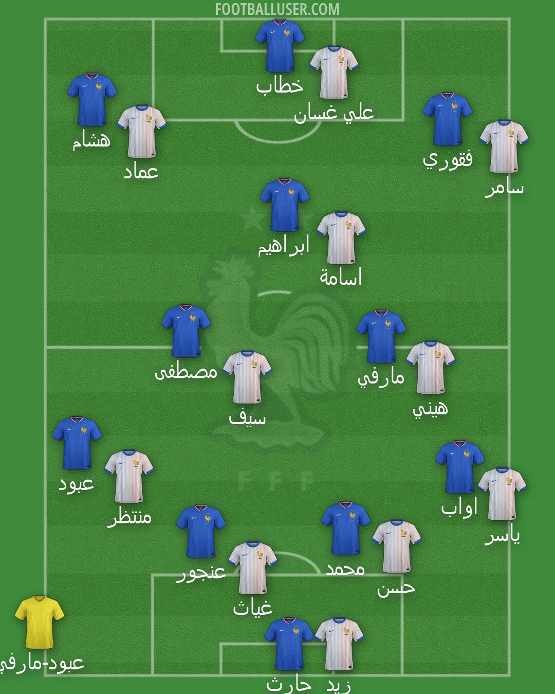 France Formation 2026
